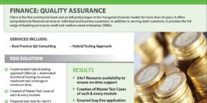 Finance Quality Assurance Case Study Header