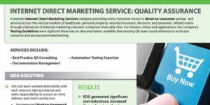 Internet Direct Marketing Case Study Header Image