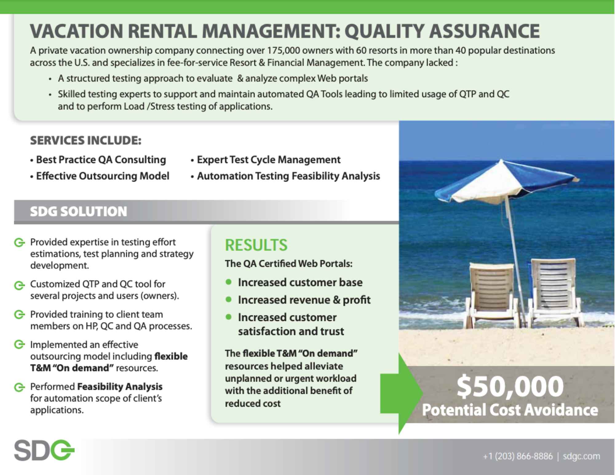 Vacation Rental Management Case Study Image